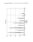 Method and System for Down-Converting an Electromagnetic Signal, and Transforms for Same diagram and image