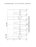 Method and System for Down-Converting an Electromagnetic Signal, and Transforms for Same diagram and image