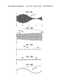 Method and System for Down-Converting an Electromagnetic Signal, and Transforms for Same diagram and image