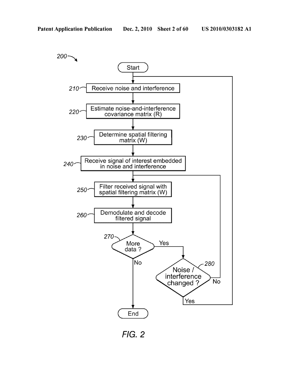 WIDEBAND INTERFERENCE MITIGATION FOR DEVICES WITH MULTIPLE RECEIVERS - diagram, schematic, and image 03