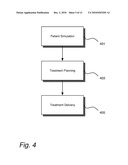 System and Method for Radiation Therapy Imaging and Treatment Workflow Scheduling and Optimization diagram and image