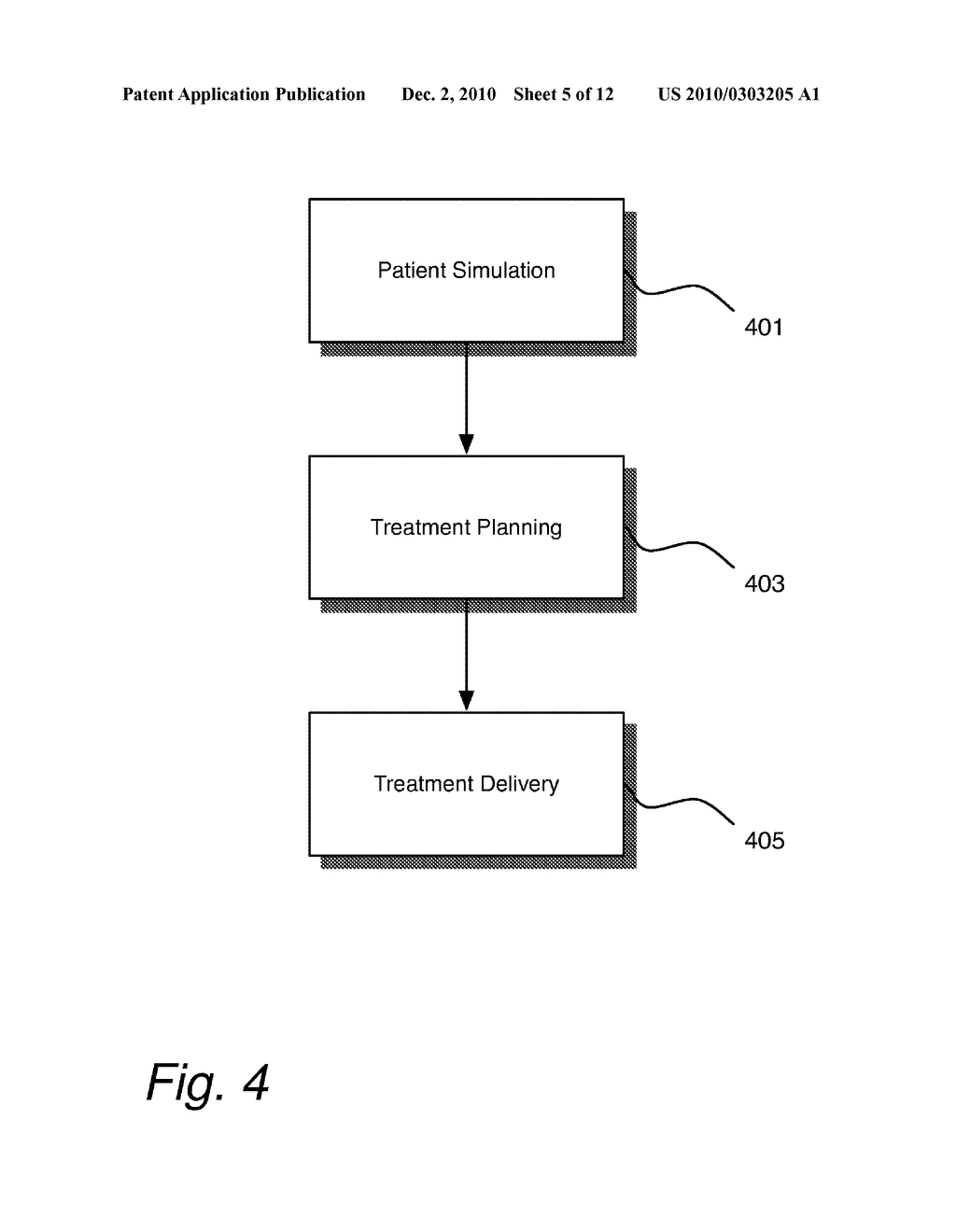 System and Method for Radiation Therapy Imaging and Treatment Workflow Scheduling and Optimization - diagram, schematic, and image 06