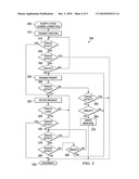 ONE-WAY VOICE DETECTION VOICEMAIL diagram and image