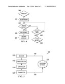 ONE-WAY VOICE DETECTION VOICEMAIL diagram and image