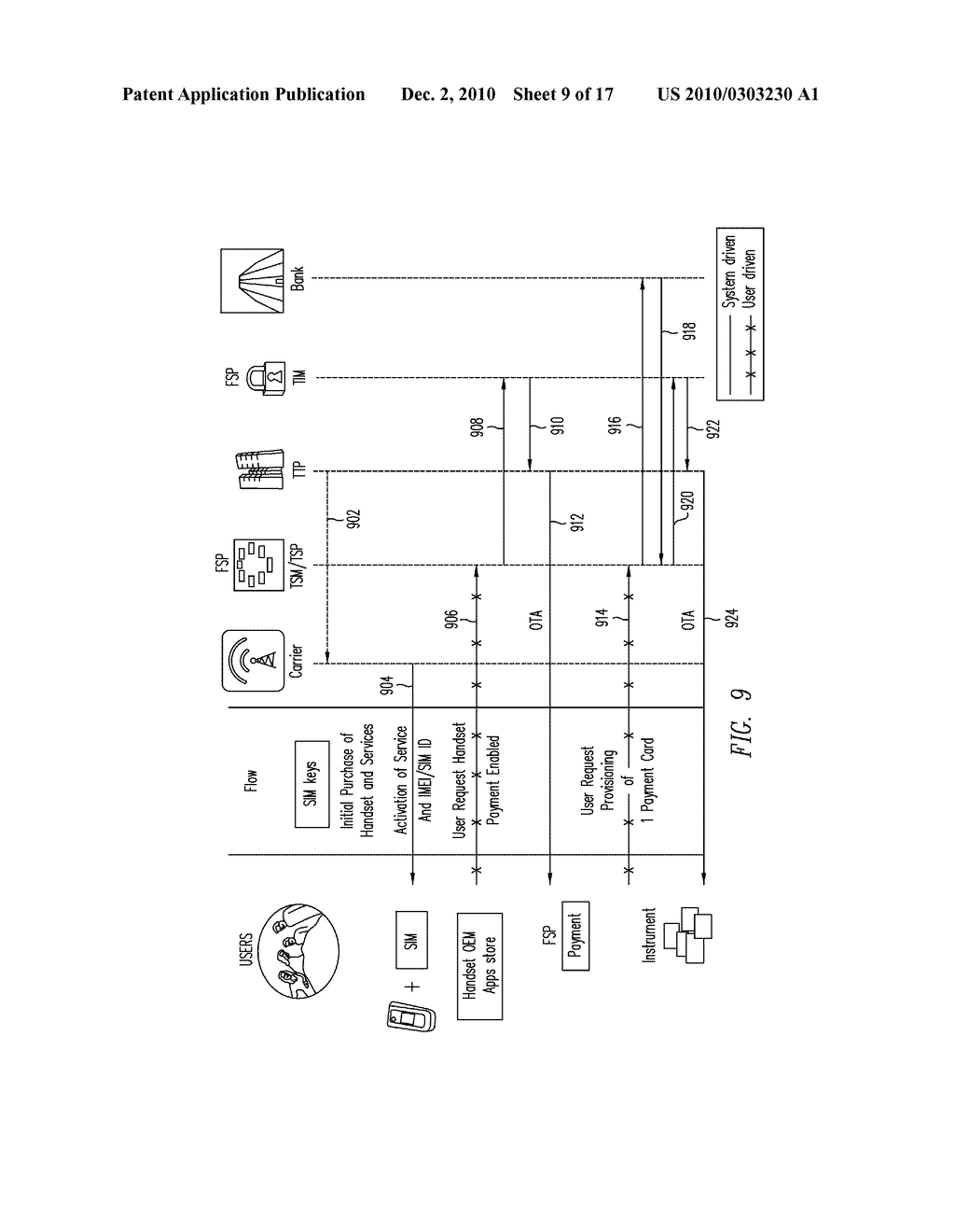 Secure Identity Binding (SIB) - diagram, schematic, and image 10