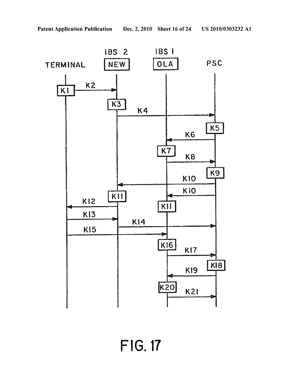 Wireless Digital Personal Communications System Having Voice/Data/Image Two-Way Calling and Intercell Hand-Off Provided Through Distributed Logic Resident in Portable Handset Terminals, Fixed Terminals, Radio Cell Base Stations and Switched Telephone Network - diagram, schematic, and image 17