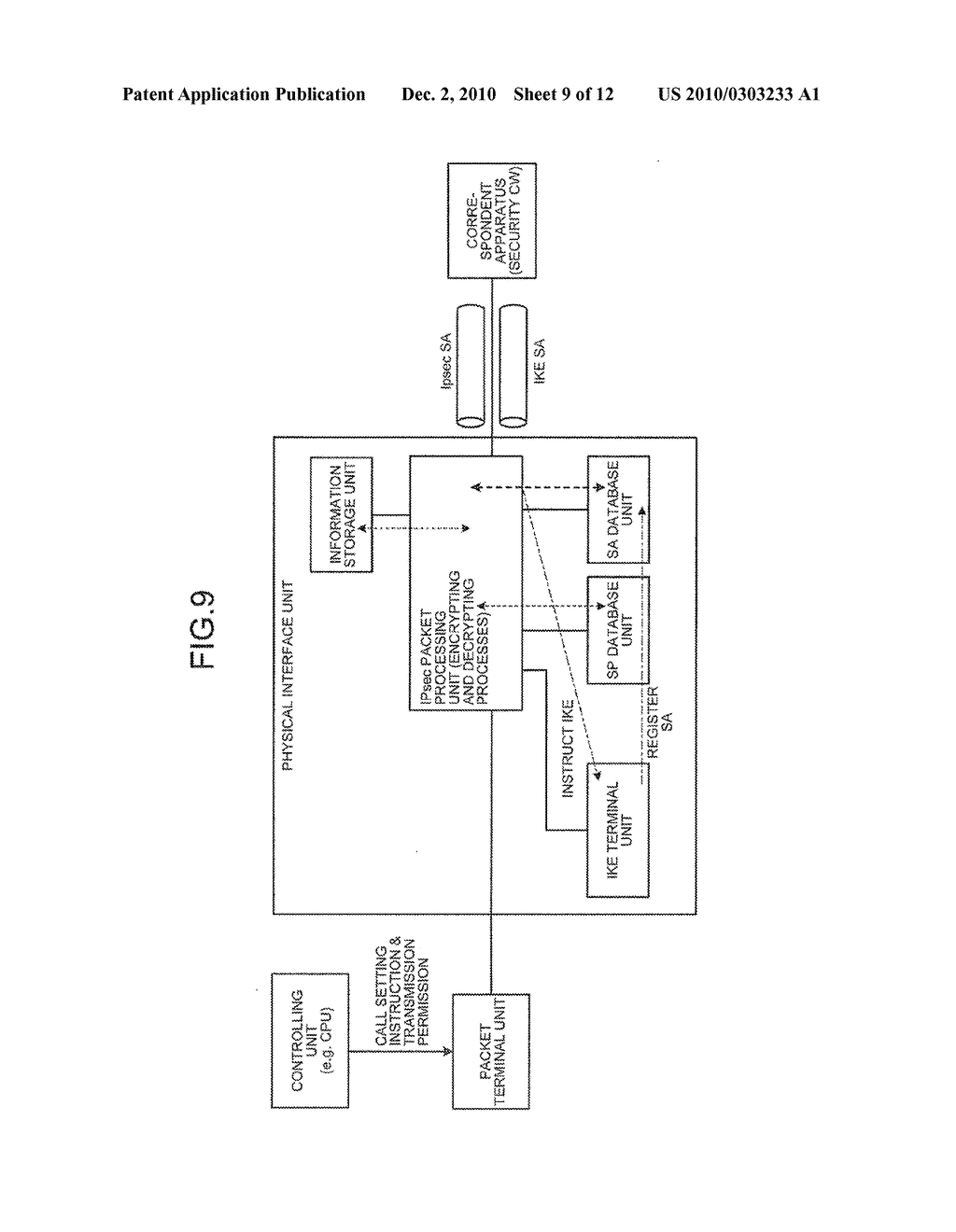 PACKET TRANSMITTING AND RECEIVING APPARATUS AND PACKET TRANSMITTING AND RECEIVING METHOD - diagram, schematic, and image 10