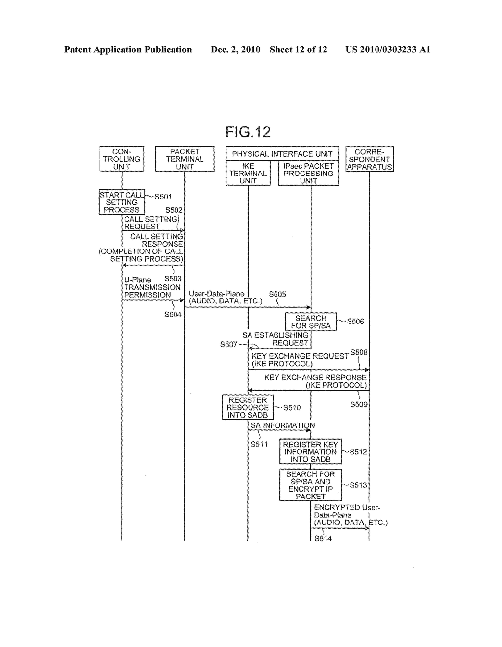 PACKET TRANSMITTING AND RECEIVING APPARATUS AND PACKET TRANSMITTING AND RECEIVING METHOD - diagram, schematic, and image 13