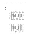 METHOD AND APPARATUS FOR PROPAGATING ENCRYPTION KEYS BETWEEN WIRELESS COMMUNICATION DEVICES diagram and image