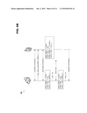 METHOD AND APPARATUS FOR PROPAGATING ENCRYPTION KEYS BETWEEN WIRELESS COMMUNICATION DEVICES diagram and image