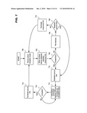 METHOD AND APPARATUS FOR PROPAGATING ENCRYPTION KEYS BETWEEN WIRELESS COMMUNICATION DEVICES diagram and image