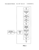 METHOD AND APPARATUS FOR PROTECTING ROOT KEY IN CONTROL SYSTEM diagram and image