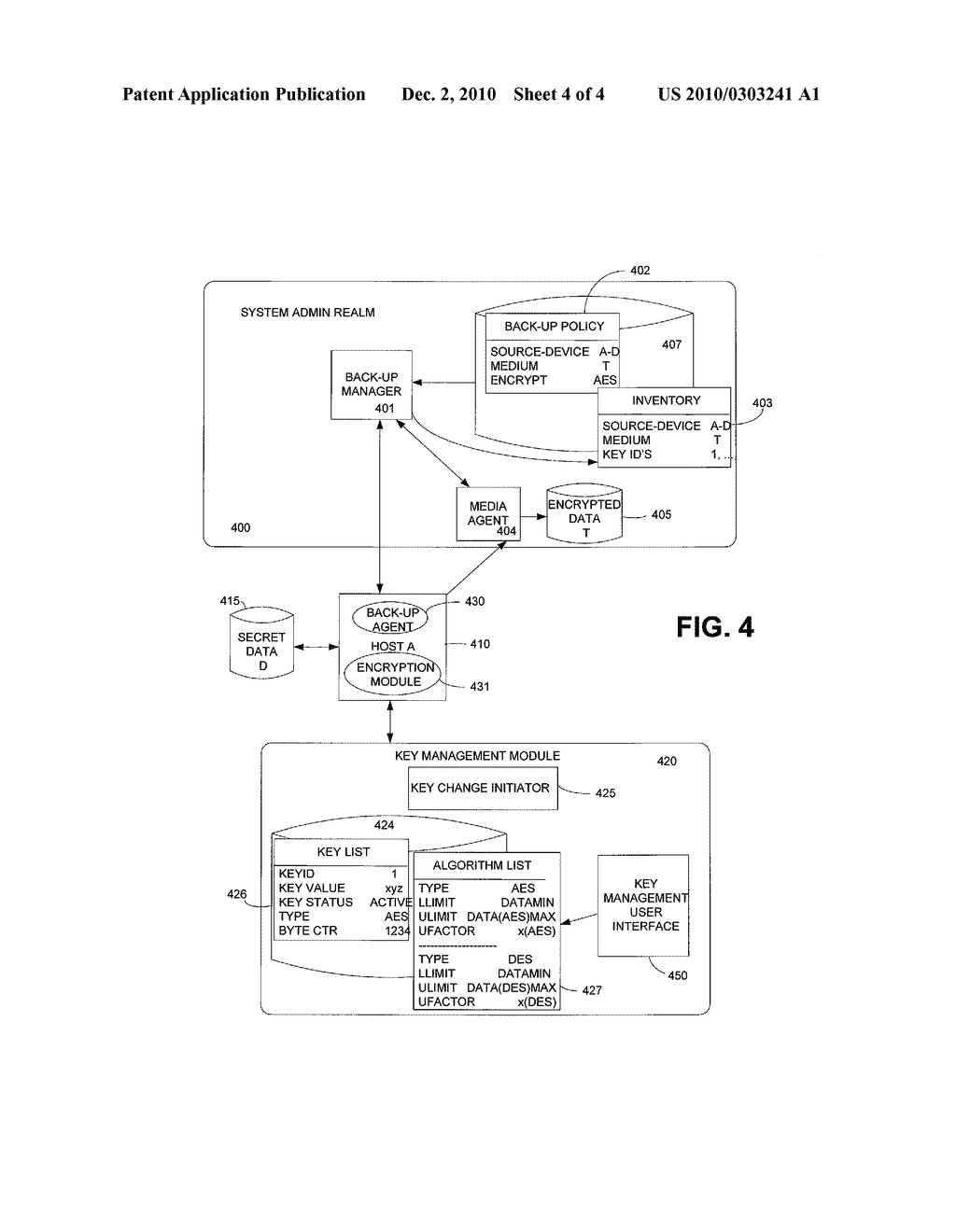 AUTOMATIC CHANGE OF SYMMETRICAL ENCRYPTION KEY - diagram, schematic, and image 05