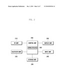 METHOD AND MOBILE DEVICE FOR DELIVERING AUDIO DATA OVER SHORT RANGE WIRELESS COMMUNICAITON CHANNELS diagram and image