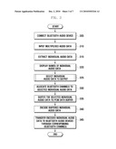 METHOD AND MOBILE DEVICE FOR DELIVERING AUDIO DATA OVER SHORT RANGE WIRELESS COMMUNICAITON CHANNELS diagram and image