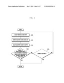 METHOD AND MOBILE DEVICE FOR DELIVERING AUDIO DATA OVER SHORT RANGE WIRELESS COMMUNICAITON CHANNELS diagram and image