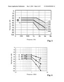 FITTING PROCEDURE FOR HEARING DEVICES AND CORRESPONDING HEARING DEVICE diagram and image