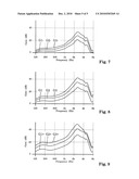 FITTING PROCEDURE FOR HEARING DEVICES AND CORRESPONDING HEARING DEVICE diagram and image