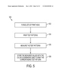 IDENTIFICATION OF FAULTY JETS VIA SENSING ON CUSTOMER IMAGES diagram and image