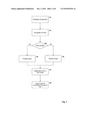 Method and Device for Finding and Tracking Pairs of Eyes diagram and image