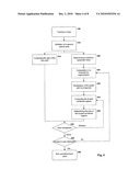 Method and Device for Finding and Tracking Pairs of Eyes diagram and image