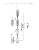 PET LOCAL TOMOGRAPHY diagram and image