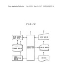 PATTERN INSPECTION APPARATUS AND METHOD diagram and image