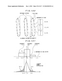 PATTERN INSPECTION APPARATUS AND METHOD diagram and image