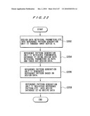 PATTERN INSPECTION APPARATUS AND METHOD diagram and image