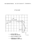 PATTERN INSPECTION APPARATUS AND METHOD diagram and image