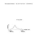 PATTERN INSPECTION APPARATUS AND METHOD diagram and image