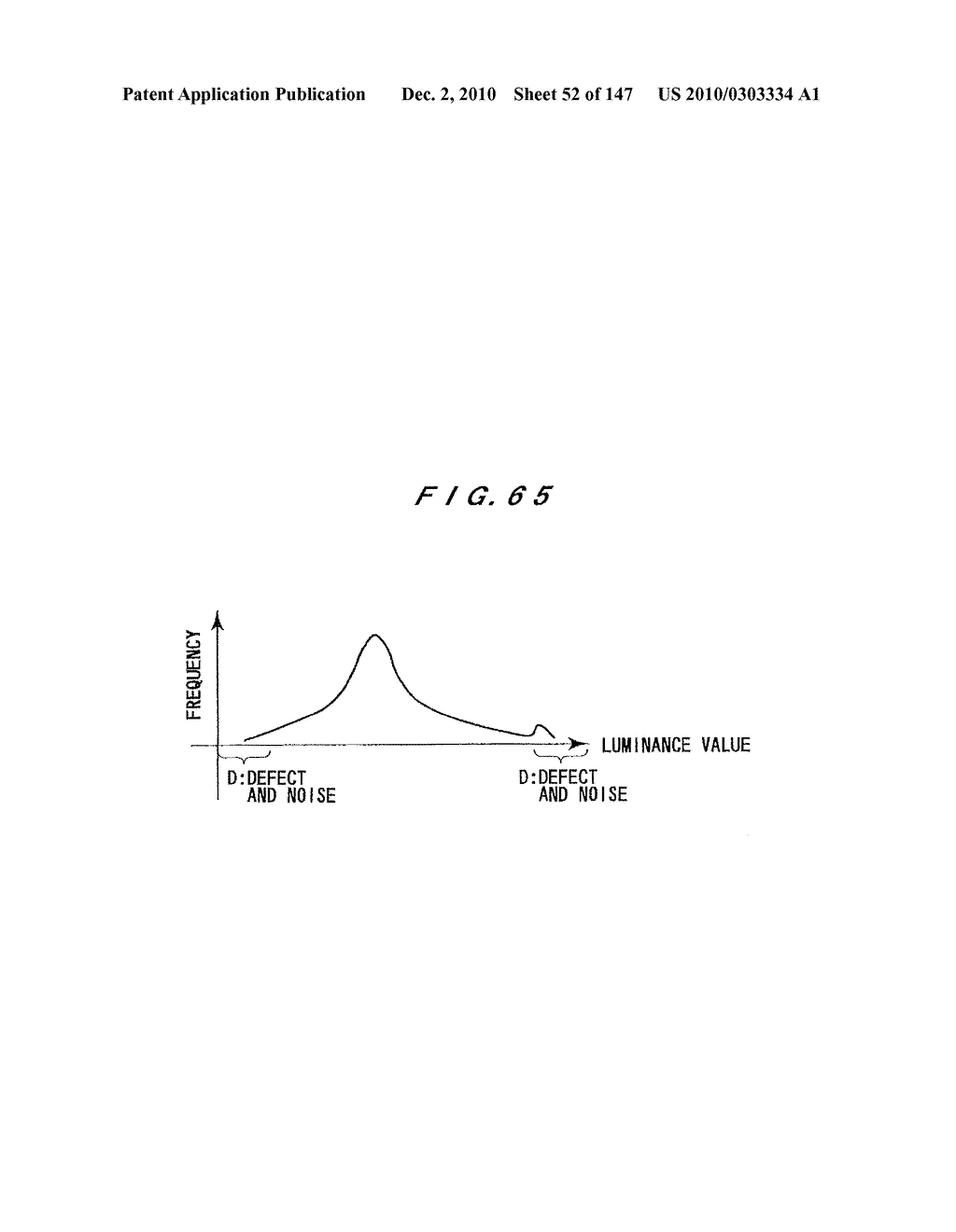 PATTERN INSPECTION APPARATUS AND METHOD - diagram, schematic, and image 53