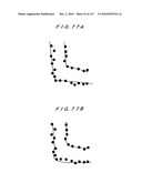 PATTERN INSPECTION APPARATUS AND METHOD diagram and image