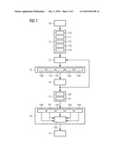 METHOD FOR THE AUTOMATIC ANALYSIS OF IMAGE DATA OF A STRUCTURE diagram and image