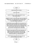 PATTERN EDGE DETECTING METHOD AND PATTERN EVALUATING METHOD diagram and image