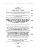 PATTERN EDGE DETECTING METHOD AND PATTERN EVALUATING METHOD diagram and image