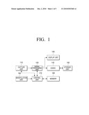 IMAGE DISPLAY METHOD, IMAGE MATCHING METHOD, AND DISPLAY APPARATUS USING THE SAME diagram and image