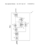 VIDEO DECODING DEVICE AND VIDEO DECODING METHOD diagram and image