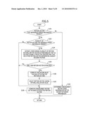 VIDEO DECODING DEVICE AND VIDEO DECODING METHOD diagram and image