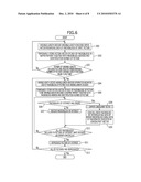 VIDEO DECODING DEVICE AND VIDEO DECODING METHOD diagram and image