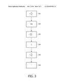 IMAGING SYSTEM AND IMAGING METHOD FOR IMAGING A REGION OF INTEREST diagram and image