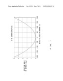 OPTICAL SWITCH AND METHOD FOR CONTROLLING OPTICAL SWITCH diagram and image