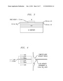 CHIP-BASED SLOT WAVEGUIDE SPONTANEOUS EMISSION LIGHT SOURCES diagram and image