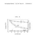 CHIP-BASED SLOT WAVEGUIDE SPONTANEOUS EMISSION LIGHT SOURCES diagram and image