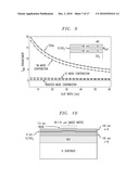 CHIP-BASED SLOT WAVEGUIDE SPONTANEOUS EMISSION LIGHT SOURCES diagram and image