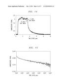 CHIP-BASED SLOT WAVEGUIDE SPONTANEOUS EMISSION LIGHT SOURCES diagram and image