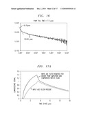 CHIP-BASED SLOT WAVEGUIDE SPONTANEOUS EMISSION LIGHT SOURCES diagram and image