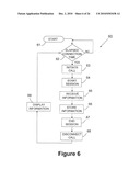 INFORMATION DEVICE diagram and image