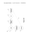 INFORMATION DEVICE diagram and image