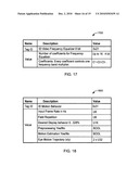 METHOD AND SYSTEM FOR LOOK DATA DEFINITION AND TRANSMISSION diagram and image